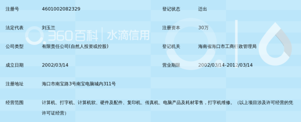 海口和中网络科技